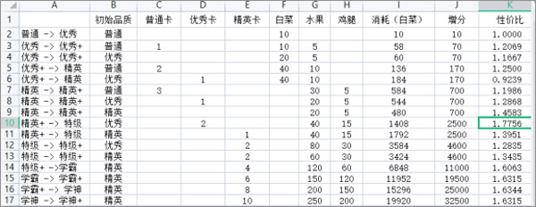 全民学霸手游_https://www.toolscha.com_模拟经营_第3张