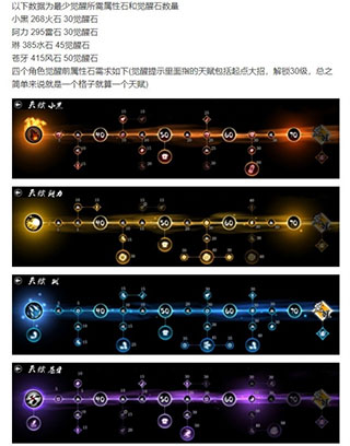 忍者必须死3腾讯服_飞行射击_第5张_吐司下载站 忍者必须死3腾讯服_https://www.toolscha.com_飞行射击_第5张