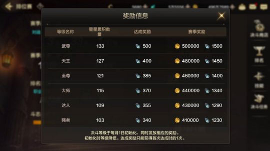地下城与勇士手游加速器_角色扮演_第15张_吐司下载站 地下城与勇士手游加速器_https://www.toolscha.com_角色扮演_第15张