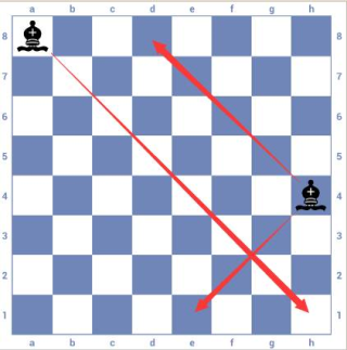 国际象棋3d_https://www.toolscha.com_休闲益智_第6张