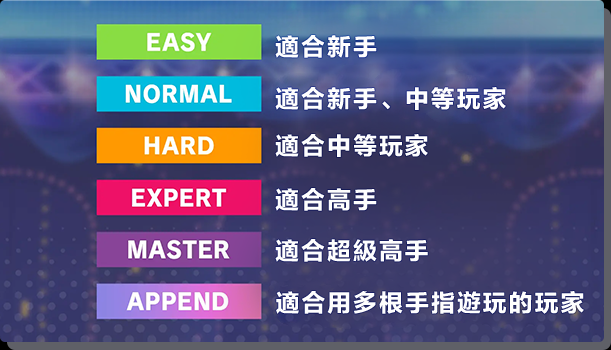 世界计划缤纷舞台台服_休闲益智_第3张_吐司下载站 世界计划缤纷舞台台服_https://www.toolscha.com_休闲益智_第3张