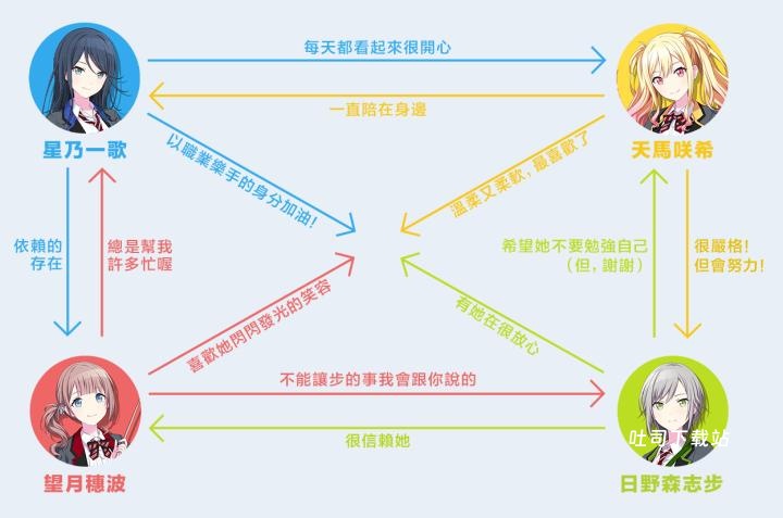 世界计划缤纷舞台台服_休闲益智_第8张_吐司下载站 世界计划缤纷舞台台服_https://www.toolscha.com_休闲益智_第8张