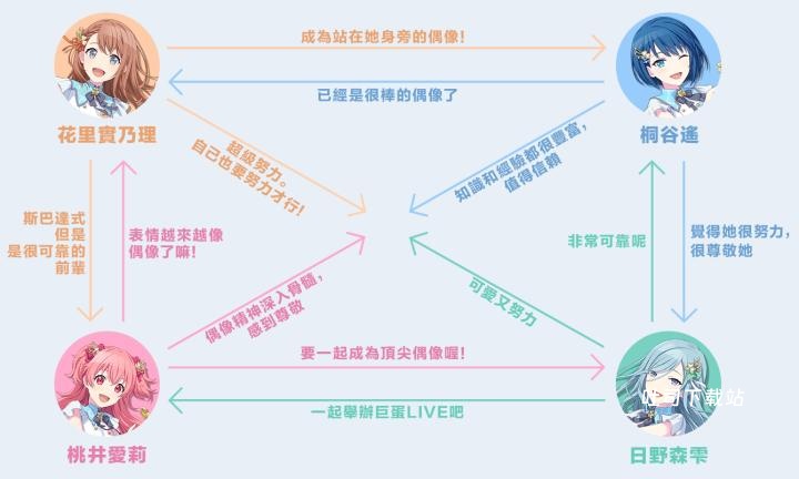 世界计划缤纷舞台台服_休闲益智_第10张_吐司下载站 世界计划缤纷舞台台服_https://www.toolscha.com_休闲益智_第10张