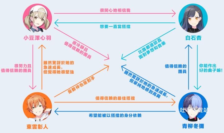 世界计划缤纷舞台台服_休闲益智_第12张_吐司下载站 世界计划缤纷舞台台服_https://www.toolscha.com_休闲益智_第12张