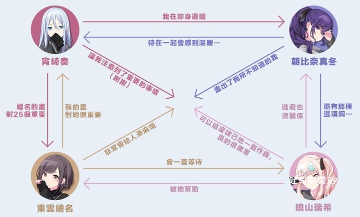 世界计划缤纷舞台台服_休闲益智_第16张_吐司下载站 世界计划缤纷舞台台服_https://www.toolscha.com_休闲益智_第16张