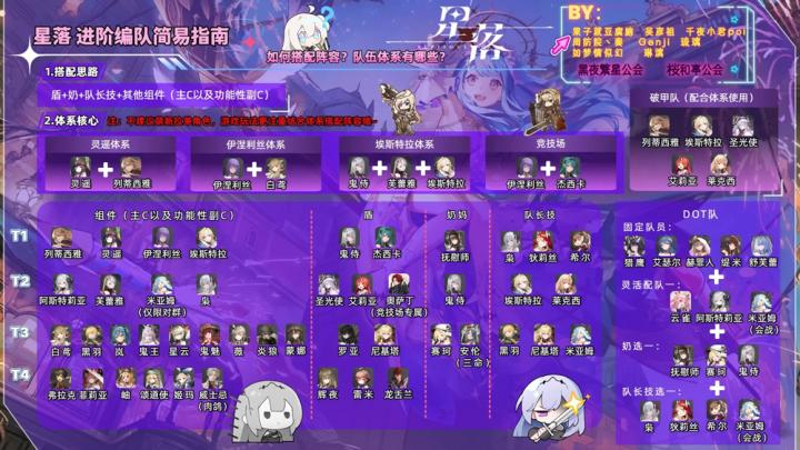 星落_角色扮演_第4张_吐司下载站 星落_https://www.toolscha.com_角色扮演_第4张