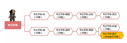 幽行玄城_https://www.toolscha.com_冒险解谜_第1张