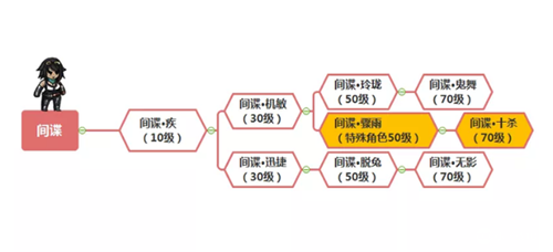 幽行玄城_https://www.toolscha.com_冒险解谜_第2张