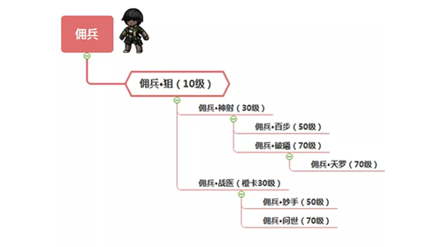 幽行玄城_https://www.toolscha.com_冒险解谜_第3张