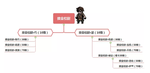 幽行玄城_https://www.toolscha.com_冒险解谜_第5张