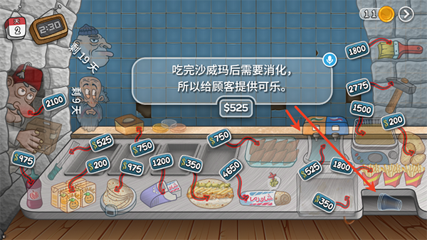 沙威玛传奇方言版_https://www.toolscha.com_模拟经营_第3张