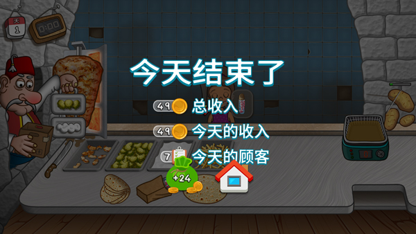 沙威玛传奇方言版_https://www.toolscha.com_模拟经营_第11张