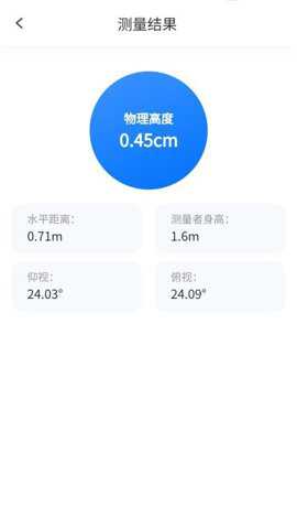 精灵爱测量_https://www.toolscha.com_便捷生活_第1张