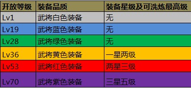 攻城掠地手游最新版_策略卡牌_第9张_吐司下载站 攻城掠地手游最新版_https://www.toolscha.com_策略卡牌_第9张