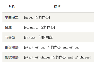 有谱_系统工具_第2张_吐司下载站 有谱_https://www.toolscha.com_系统工具_第2张